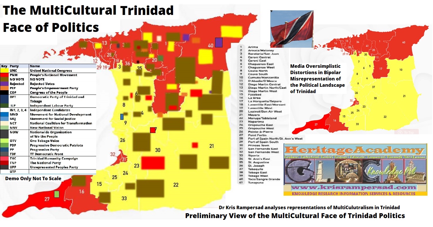 MultiCultural Face of Political Trinidad