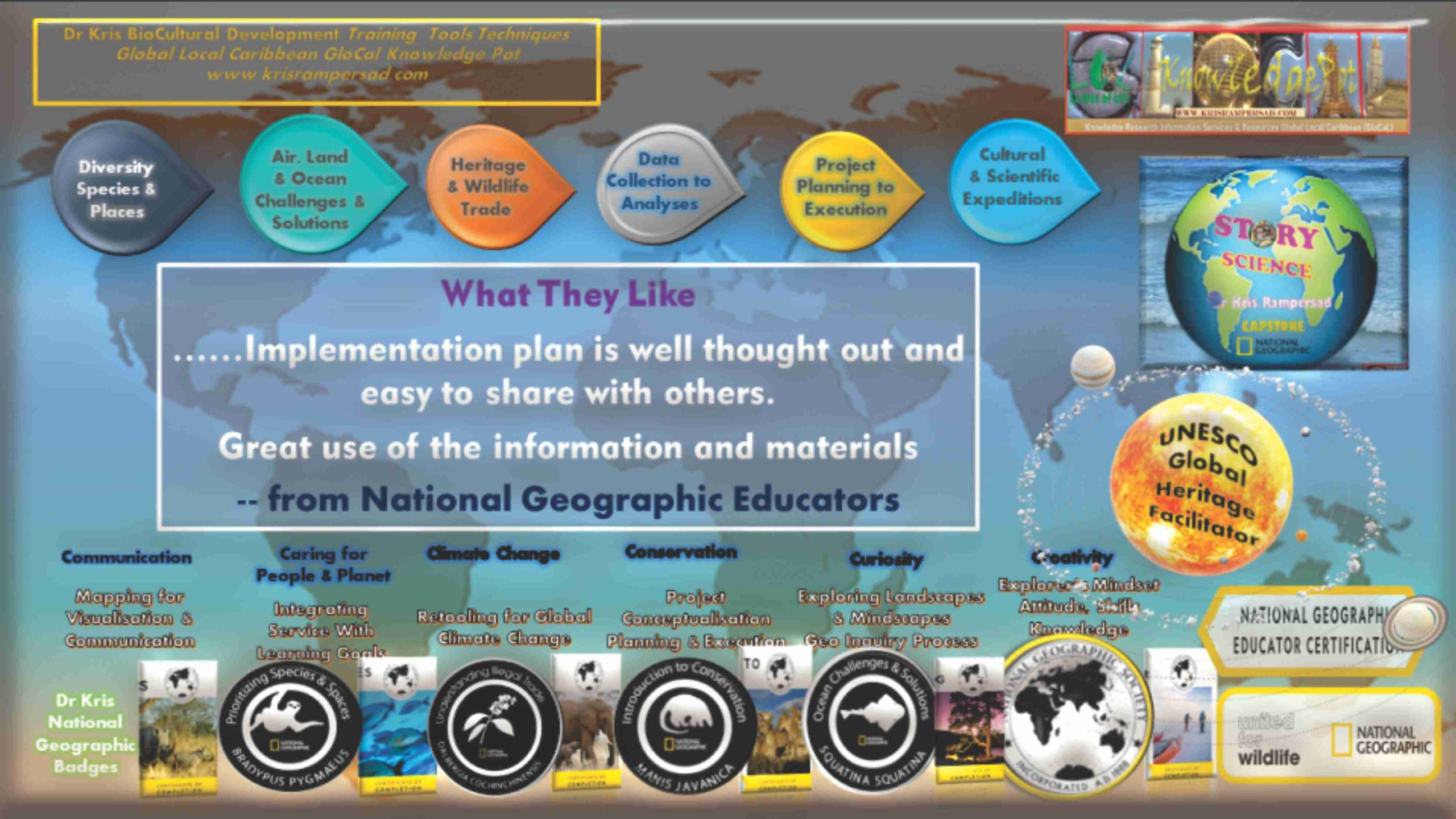 National Geographic Educators courses feedback