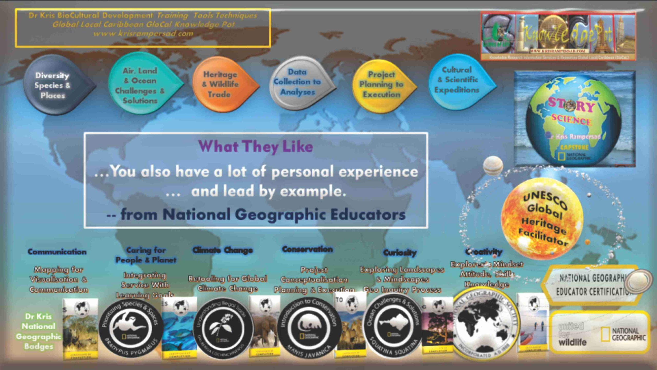 National Geographic Educator Critical Acclaim Courses