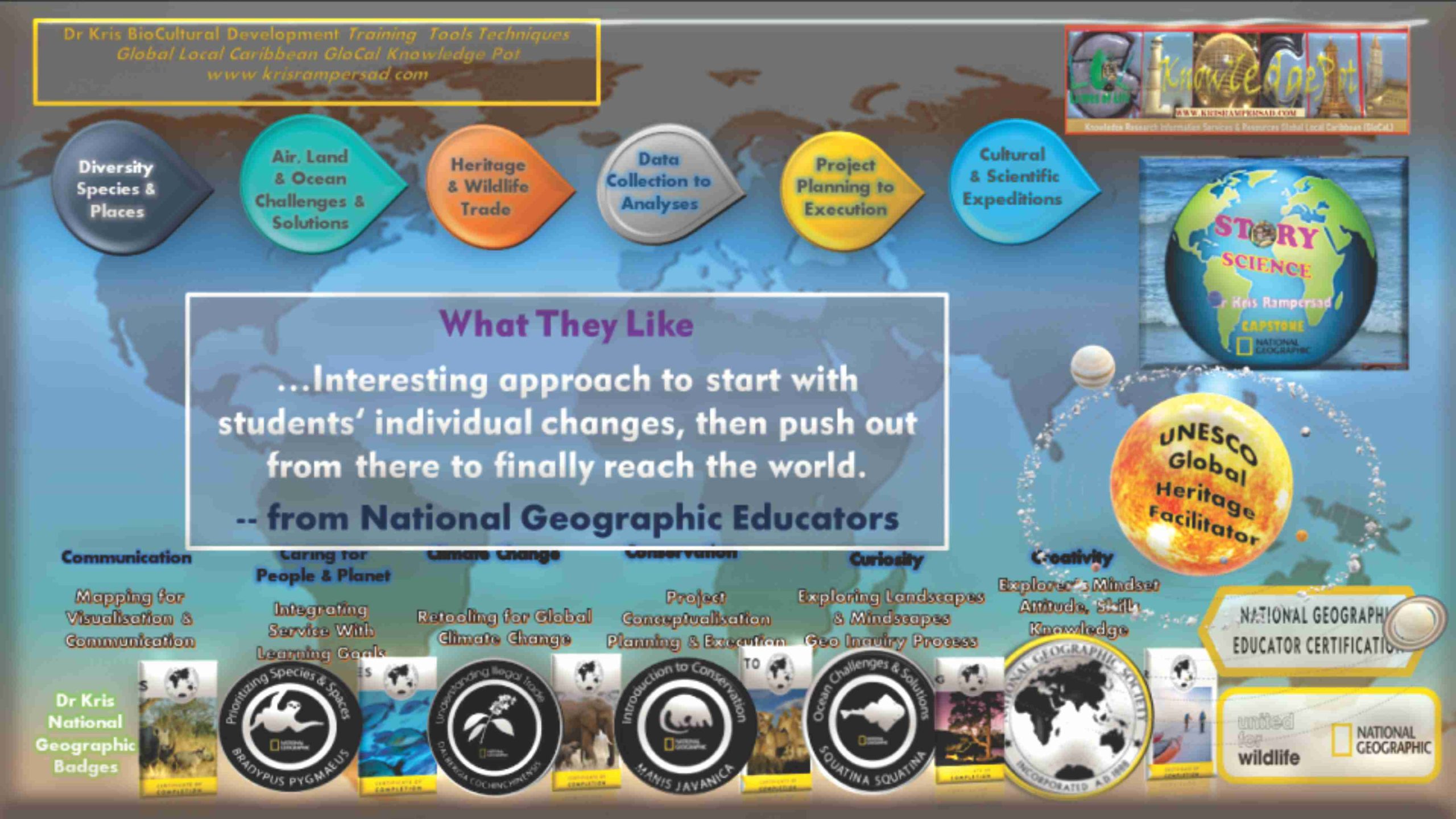 National Geographic Educators' Feedback Dr Kris Rampersad Integrated Lifelong Learning Courses