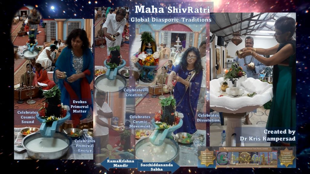 Maha Shiv Ratri transmigrated Diasporic traditions in the Caribbean 