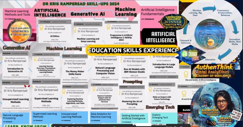 Artificial Intelligence upskill certificates Dr Kris Rampersad AuthenThink Intel AnalyEthics Gallery of Learning