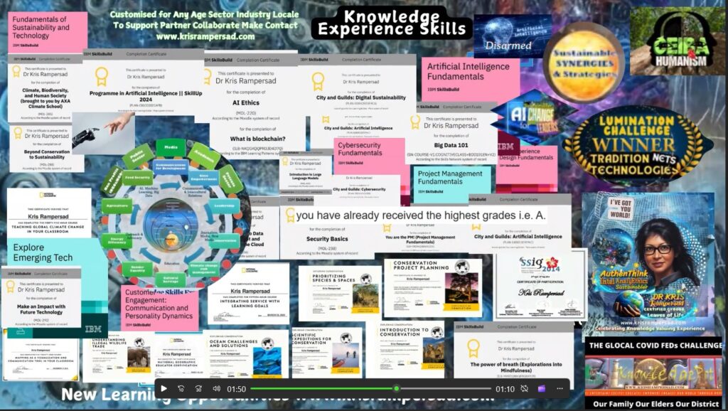 Sustainability AI and Digital Climate Change and Environment upskill certificates Dr Kris Rampersad AuthenThink Intel AnalyEthics Gallery of Learning