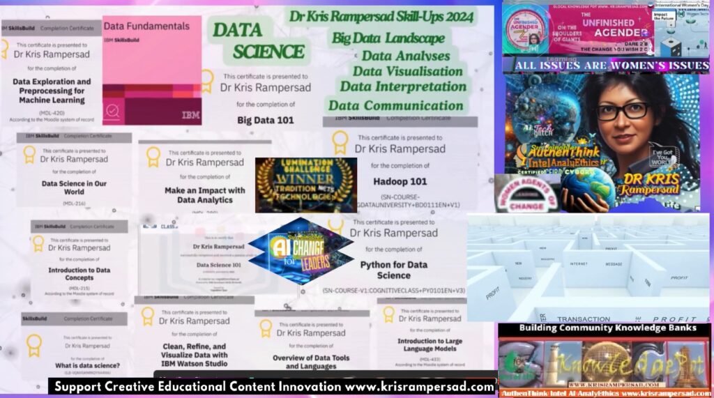 AuthenThink AI AnalyEthics Data Science Big Data certificates for Sustainabling Change Leadership Future Development Thrusts with Dr Kris Rampersad